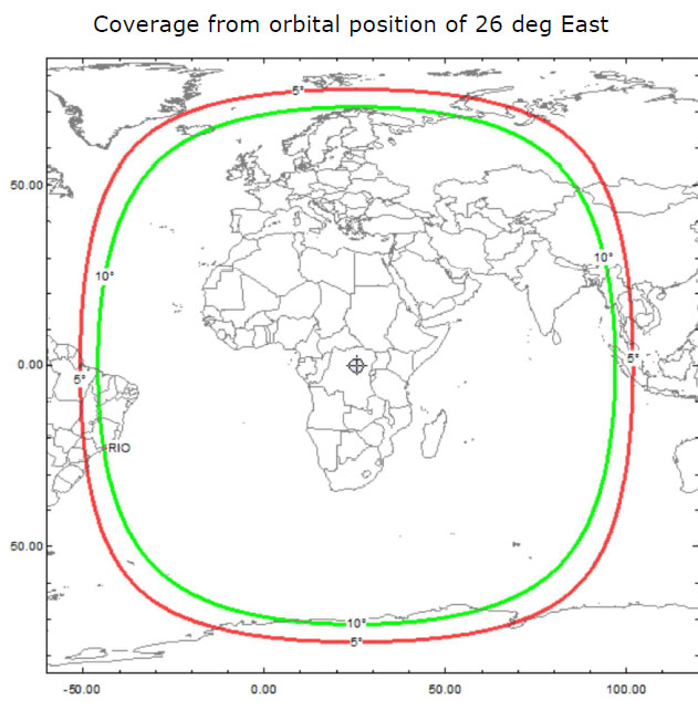 Es'hail-2 / QO-100 coverage from 25.9° East