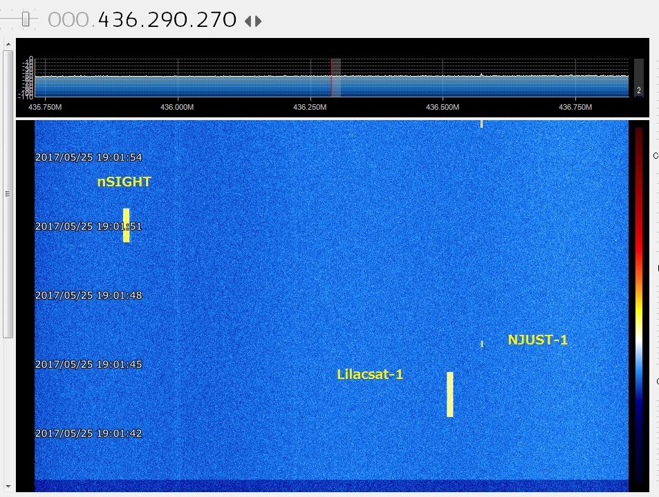 LilacSat-1 signal received by JA0CAW