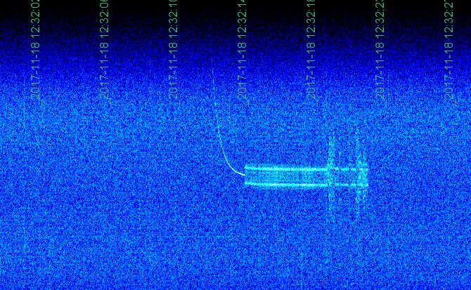 RadFxSat (Fox-1B) signal received by Mike Rupprecht DK3WN