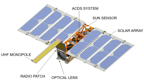 Unicorn-2a PocketQube Structure