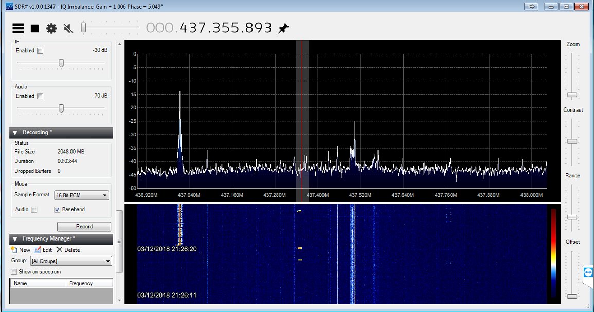 ESEO 437.040 MHz beacon received by Surrey Space Centre