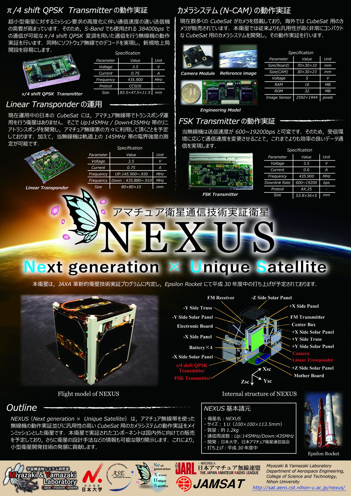 NEXUS Poster