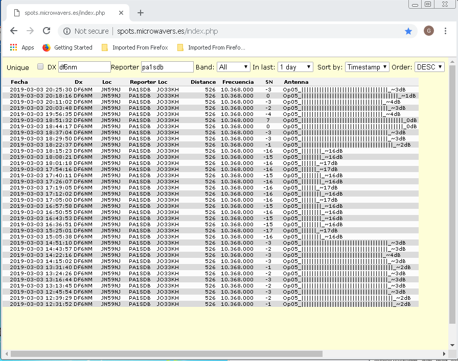 DF6NM to PA1SDB using OPERA via Es'hail-2 on March 3, 2019