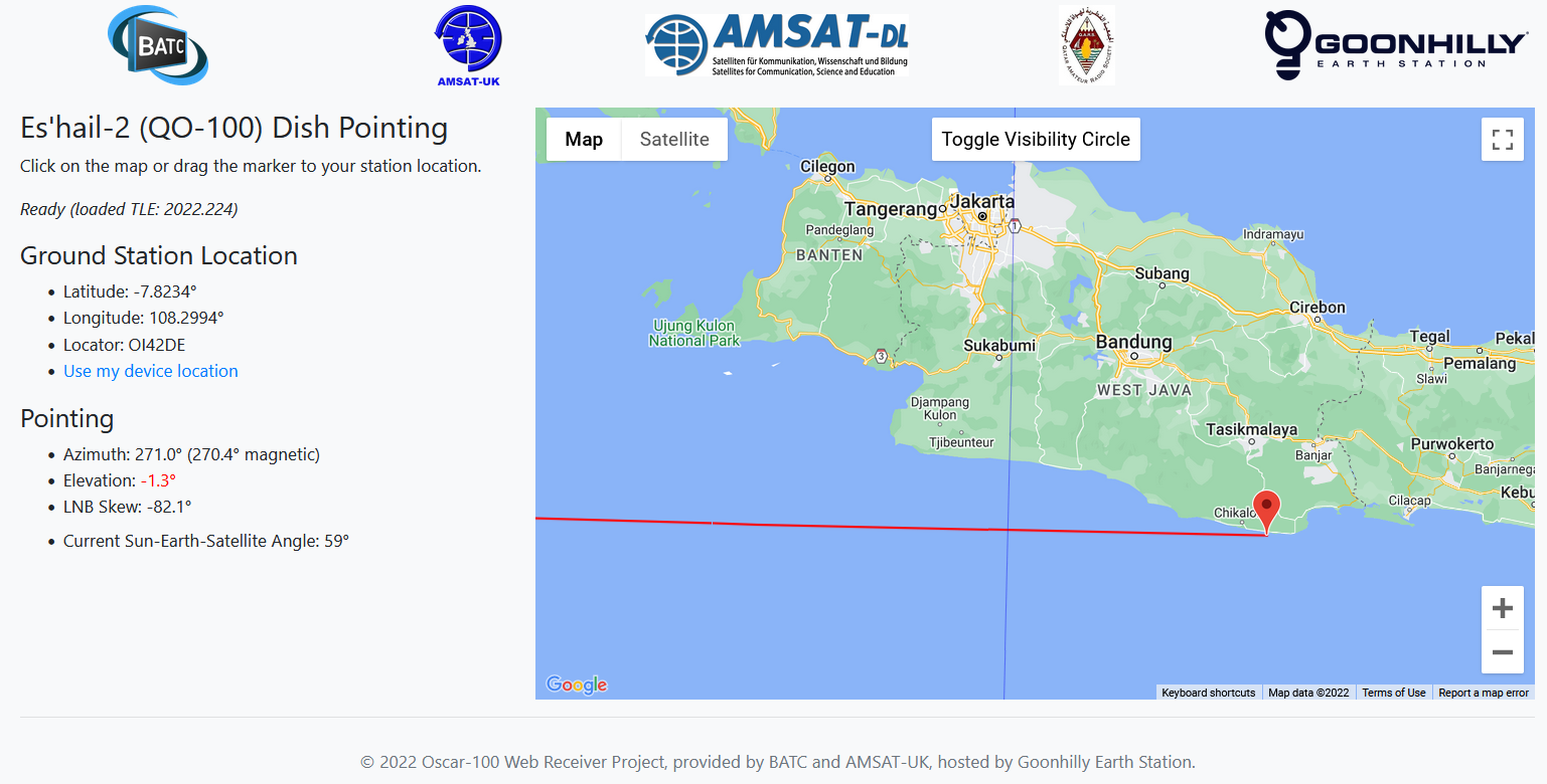 QO-100 Indonesia Contact